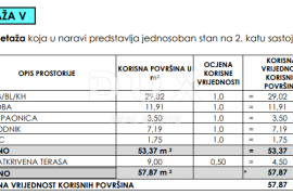 SELINE, ZADAR - TOP LOKACIJA! S5 Novogradnja sa spektakularnim pogledom!, Starigrad, Appartement