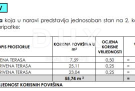 SELINE, ZADAR - TOP LOKACIJA! S5 Novogradnja sa spektakularnim pogledom!, Starigrad, Appartement