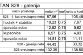 Stan Prodaja modernih stanova u novogradnji! Pula, centar! S28, Pula, Διαμέρισμα