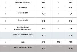 Stan Pula, novi projekt! Višestambena, moderna zgrada s liftom, blizu centra. S52, Pula, Appartamento