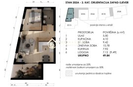 Novi stambeni projekt na zapadu Zagreba iskorak u doživljaju stanovanja, Zagreb, Appartement