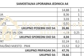 Posedarje,novi 2-soban apartman na 1katu(A4)35m2 s vrtom i parkingom, Posedarje, Appartement