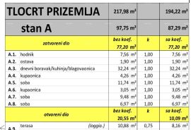 Stan Prodaja stanova u izgradnji, Valbandon!, Fažana, Kвартира