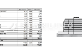 STAN S4.5 D1, NOVOGRADNJA, PRODAJA, ZAPREŠIĆ, CENTAR,  145,00 m2, 4s, Zaprešić, Appartement