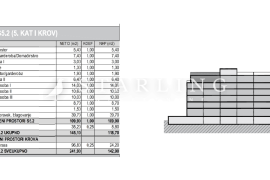 STAN S5.2, NOVOGRADNJA, PRODAJA, ZAPREŠIĆ, CENTAR,  142,90m2, 4s, Zaprešić, Wohnung