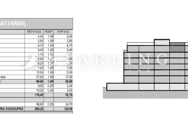 STAN S5.3, NOVOGRADNJA, PRODAJA, ZAPREŠIĆ, CENTAR,  120,40m2, 4s, Zaprešić, Appartement