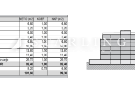 STAN S3.7, NOVOGRADNJA, PRODAJA, ZAPREŠIĆ, CENTAR, 99,30 m2, 4s, Zaprešić, Daire