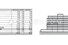 STAN S2.3, NOVOGRADNJA, PRODAJA, ZAPREŠIĆ, CENTAR, 85,20 m2, 4s, Zaprešić, Διαμέρισμα