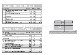 STAN S4.5, NOVOGRADNJA, PRODAJA, ZAPREŠIĆ, CENTAR, 83.10 m2, 4s, Zaprešić, شقة