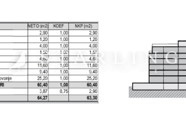 STAN S2.5, NOVOGRADNJA, PRODAJA, ZAPREŠIĆ, CENTAR, 63,30 m2, 3s, Zaprešić, Daire