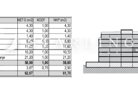 STAN S2.6, NOVOGRADNJA, PRODAJA, ZAPREŠIĆ, CENTAR, 61,70 m2, 3s, Zaprešić, شقة