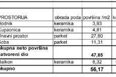 Stan Prodaja stanova u novom stambenom projektu na eksluzivnoj lokaciji, 300 m od mora, Pula, Stoja, Pula, Appartamento