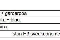 Stan Prodaja stanova u novom stambenom projektu, Pula! H3, Pula, Apartamento