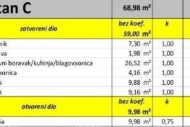 Stan Novi projekt, Valbandon! Prodaja stanova u novom projektu, 1km od mora i plaža!, Fažana, Daire