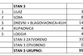 Stan Prodaja stanova u novogradnji, Barban!, Barban, Wohnung