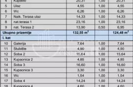 Prodaja, Vrsi Mulo, vila - spoj luksuza i udobnosti, Nin, Casa