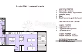 2-sobni stan na odličnoj lokaciji, Zadar, Kвартира