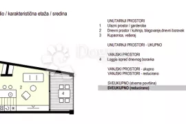 STUDIO APARTMAN ZADAR PROJEKT BELAVIŠTA, Zadar, Kвартира