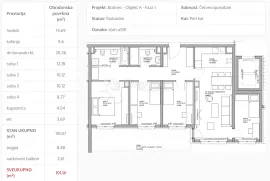 STAN A501, MOGUĆA KUPNJA PUTEM KREDITA,  101.16 m2, Zagreb, Διαμέρισμα