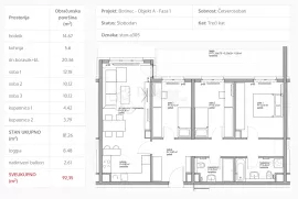 STAN A305, MOGUĆA KUPNJA PUTEM KREDITA,  92.35 m2, Zagreb, Flat