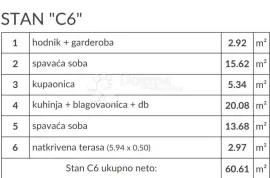 Novogradnja Peroj - STAN C6 (2.KAT), Vodnjan, Appartamento