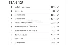 Novogradnja Peroj - STAN C5 (2KAT), Vodnjan, Apartamento