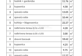 Novogradnja Peroj - C4 (1.kat), Vodnjan, Διαμέρισμα