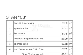 Novogradnja Peroj (C3 - 1.KAT), Vodnjan, Wohnung