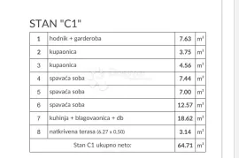 Novogradnja Peroj (C1 - PRIZEMLJE), Vodnjan, Appartement