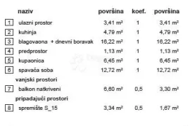 Rezidencija Vrba B stan 15, Varaždin, Διαμέρισμα