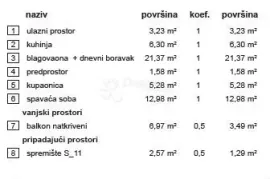 Rezidencija Vrba B stan 11, Varaždin, Appartamento