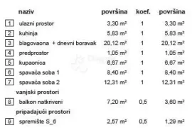 Rezidencija Vrba B stan 6, Varaždin, شقة