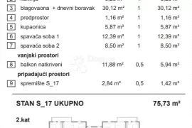 Rezidencija Topola Stan S-17, Varaždin, Kвартира