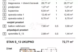 Rezidencija Topola Stan S-13, Varaždin, Daire