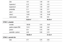 VODICE - S3 DVOSOBAN STAN U PRIZEMLJU S VRTOM, 119.60 m2 NETTO, Vodice, Appartamento