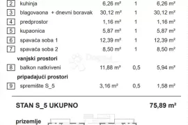 Rezidencija Topola Stan S-5, Varaždin, شقة