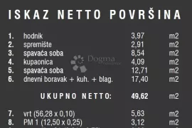 Novogradnja na traženoj lokaciji - prizemlje, Pula, Διαμέρισμα