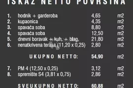 Obiteljski stan u novogradnji - TOP lokacija, Pula, Διαμέρισμα