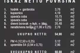 Prostran stan na TOP lokaciji, Pula, Stan