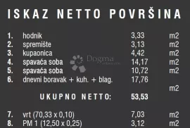 Odličan stan u prizemlju - novogradnja, Pula, Appartamento