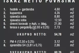 Visoko kvalitetna novogradnja - Štinjan, Pula, Appartamento