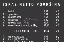 Prizemlje - novogradnja na traženoj lokaciji, Pula, Kвартира