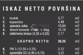 Atraktivna novogradnja u Štinjanu - NOVO, Pula, Stan