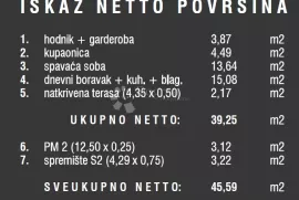 Novi projekt - Štinajn - TOP lokacija, Pula, Διαμέρισμα