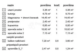 Rezidencija Vrba A stan 7, Varaždin, شقة