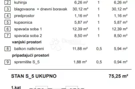 Rezidencija Joha Stan-5, Varaždin, Kвартира