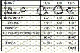 NOVOGRADNJA - TROSOBNI STAN S TERASOM I GARAŽOM U PRIZEMLJU, MAKARSKA, Makarska, Appartment