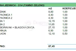 DVOSOBNI STAN U NOVOGRADNJI S35, MAKARSKA, Makarska, Daire