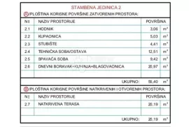 S2-novogradnja sa pogledom na more i bazenom, Vodice, Vodice, Casa