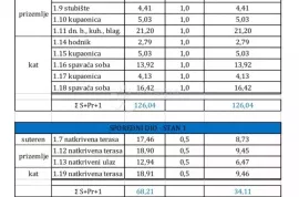 S1-NOVOGRADNJA, VODICE, DVOJNA KUĆA SA BAZENOM I POGLEDOM NA MORE, Vodice, Дом